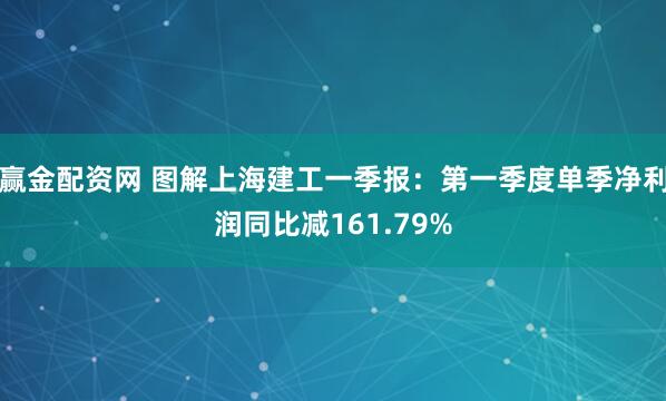 赢金配资网 图解上海建工一季报：第一季度单季净利润同比减161.79%