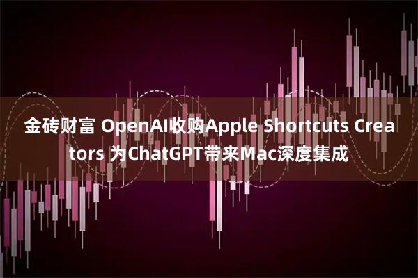 金砖财富 OpenAI收购Apple Shortcuts Creators 为ChatGPT带来Mac深度集成